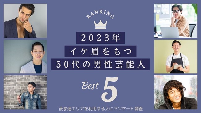 【シブみのあるイケメン俳優勢ぞろい】2023年イケ眉をもつ50代の男性芸能人を表参道エリアを利用する人に調査