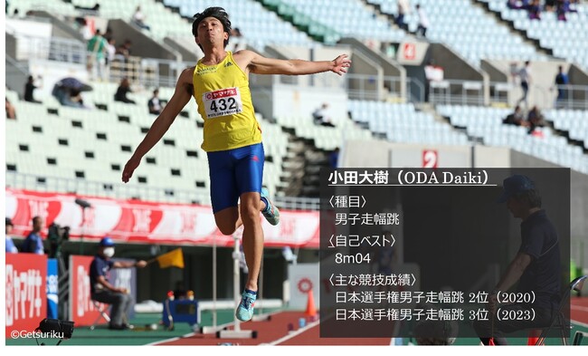 ヤマダホールディングス陸上競技部 男子走幅跳 小田大樹選手がアジア室内選手権 日本代表に決定!!
