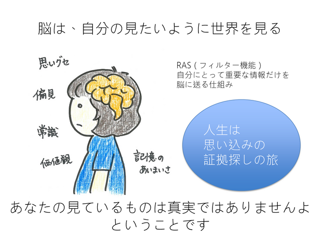 「承認のチカラ」～子育てママ・パパに送る、オンライン子育て講座～