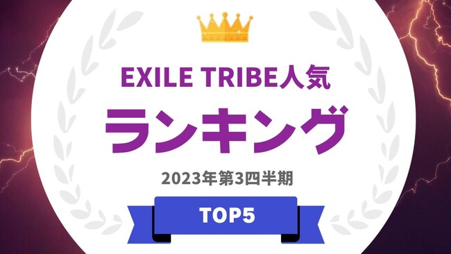 『タレントパワーランキング』がEXILE TRIBEのグループ・メンバーランキングを発表！WEBサイト『タレントパワーランキング』ランキング企画第284弾！！
