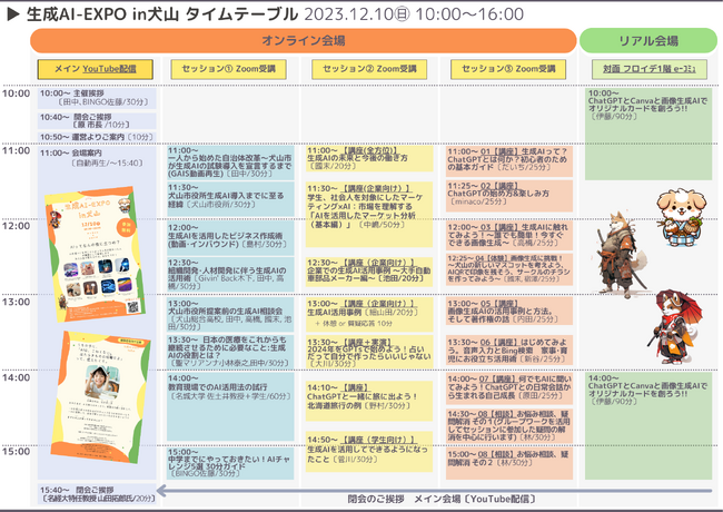 Givin' Back株式会社の田中が愛知県犬山市の住民向けに、生成AI-EXPOを開催しました。