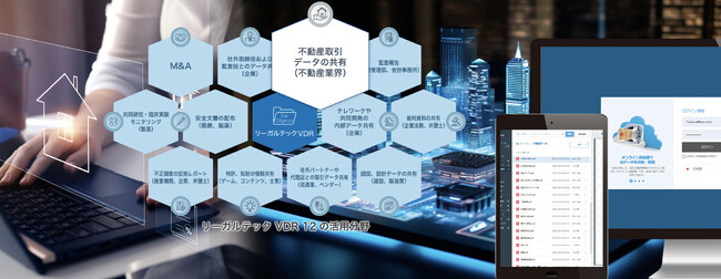 リーガルテック社、「リーガルテックVDR 不動産」を用いて、不動産取引データの共有を支援