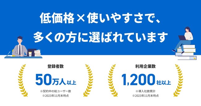 eラーニングシステム「learningBOX」総契約アカウント数50万超、有料利用企業は1,200社を突破