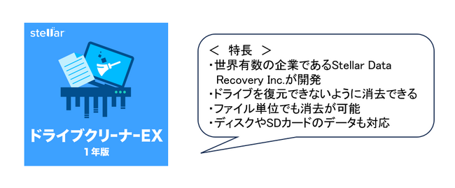 増える情報漏洩リスクの対策に 「ドライブクリーナー EX」12月26日（火）新発売