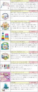 社員が選んだおもちゃ9選