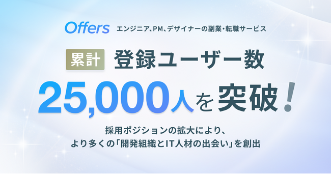 Offers 累計登録ユーザー数 25,000人を突破