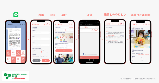 一時保育の検索・予約サービス＆体験型保育コンテンツを提供する「あすいく」が、シードラウンドの資金調達を実施。協業先を拡大して、事業拡大へ