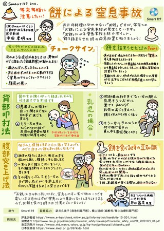 【年末年始には、特に注意】餅による窒息事故
