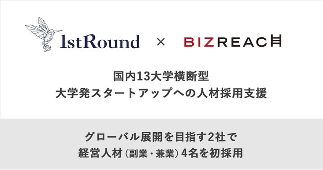 国内最大級の大学横断型起業支援プログラム「1stRound」　ビズリーチで、大学発スタートアップの経営人材4名を初採用