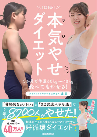 やせるか、そのままか。ダイエットのモチベを上げる人「まる」さんのダイエットメソッドで、2024年はアクセル全開で本気（マジ）やせ！