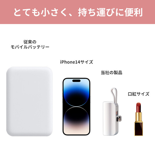 超ミニサイズ、超軽量で大容量充電！ KO361　新発売のお知らせ
