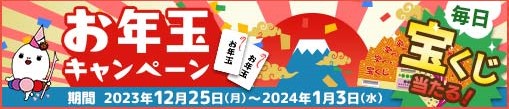 【愛知・小牧基地＆岐阜基地】航空自衛隊の裏側にカメラが潜入！特番『激撮！自衛隊密着24時 思わず息のむ超絶映像SP』
