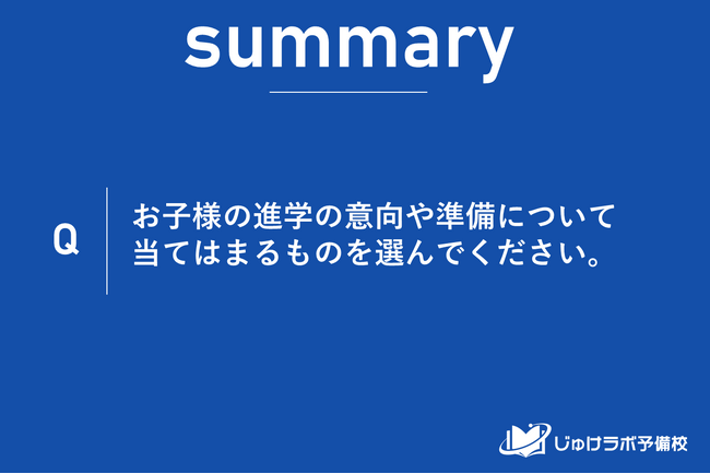 進学か、それとも全く新しい道か？不登校生徒とその保護者が直面する進学意向と進路決定の複雑な現実