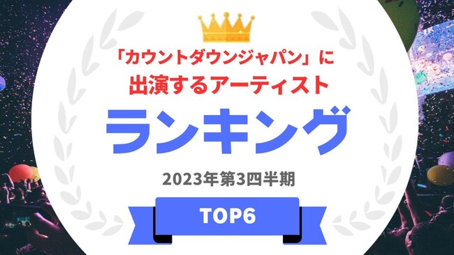 『タレントパワーランキング』が年末ライブ「COUNTDOWN JAPAN23/24」に出演するアーティストランキングを発表！WEBサイト『タレントパワーランキング』ランキング企画第286弾！！