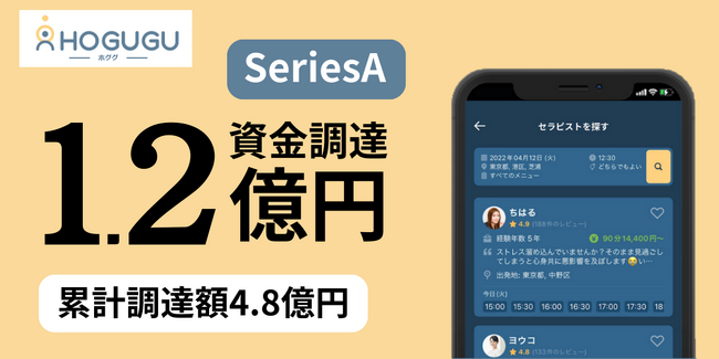 ホググを運営する株式会社HOGUGUテクノロジーズがシリーズA追加ラウンドで1.2億円の資金調達を実施。