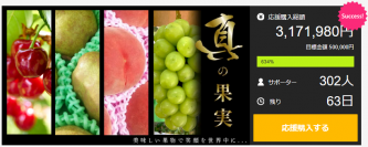 山形の農家が全国へ『真の桜桃』『真の果実』を届けるべくMakuakeで第5弾のプロジェクトを開始！