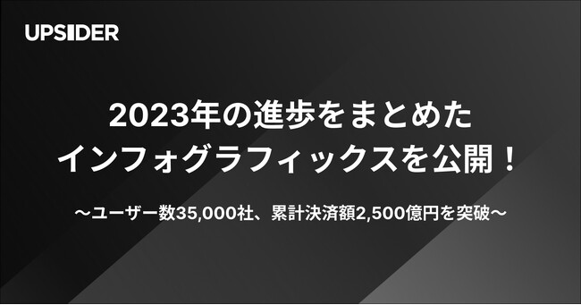 株式会社UPSIDER、導入企業数35,000社・カード累計決済額2,500億円を突破