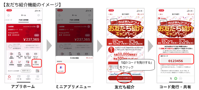 ちばぎんアプリの新機能導入および「お友だち紹介キャンペーン」の実施について