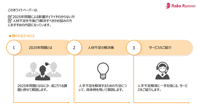 変容する労働市場で企業がとるべき解決策とは｜Peaceful Morning株式会社、「業務プロセス可視化」ガイドブックを公開