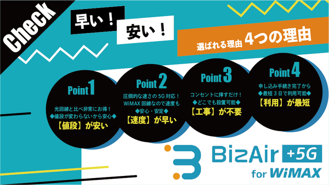 「Biz Air+5G」の導入3,000店舗突破並びに新商品「BizAir +5G for WiMAX」販売開始のお知らせ