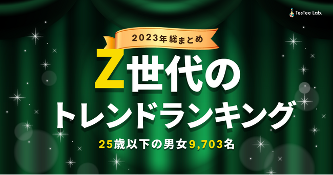 Z世代のトレンドランキング【2023年総まとめ】流行に敏感な25歳以下(Z世代)の男女9,703名を対象に調査を実施