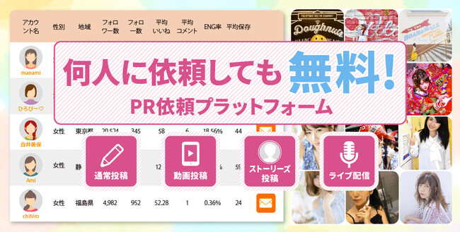 【中間コスト0円】何人に何回PR依頼しても無料！インフルエンサーPRプラットフォームを運営するスナップレイスが手数料を廃止