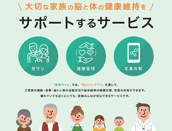 【離れた両親など、家族の健康が気になりませんか？】写真や動画を共有しながら、家族と一緒に健康管理ができる『家族サイト』の登録方法が便利になりました！