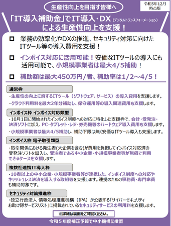 【最大450万円補助】事業者のITツール導入を支援する補助金に対するITツールベンダーの事業計画書に関する無償相談窓口をカスタマークラウドがAMSが共同で開設。