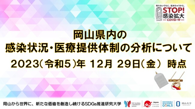 【岡山大学】岡山県内の感染状況・医療提供体制の分析について（2023年12月29日現在）
