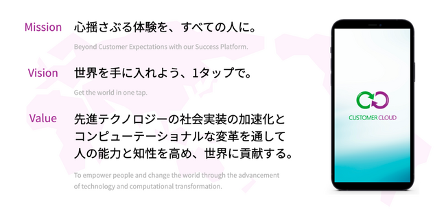 【年頭所感】世界を見よう、野心を持とう｜カスタマークラウド（Lark・識学代理店）