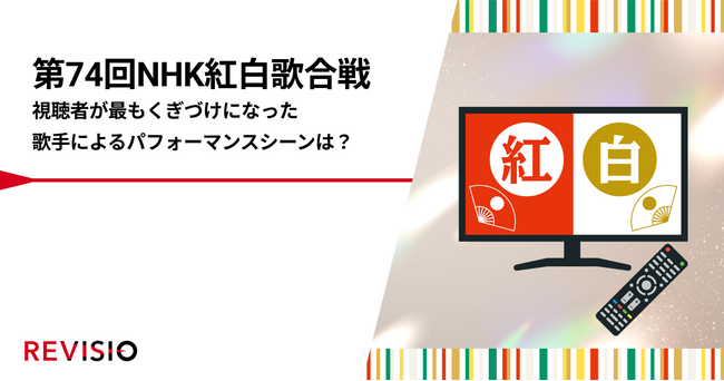 第74回NHK紅白歌合戦　視聴者が最もくぎづけになった歌手によるパフォーマンスシーンは？