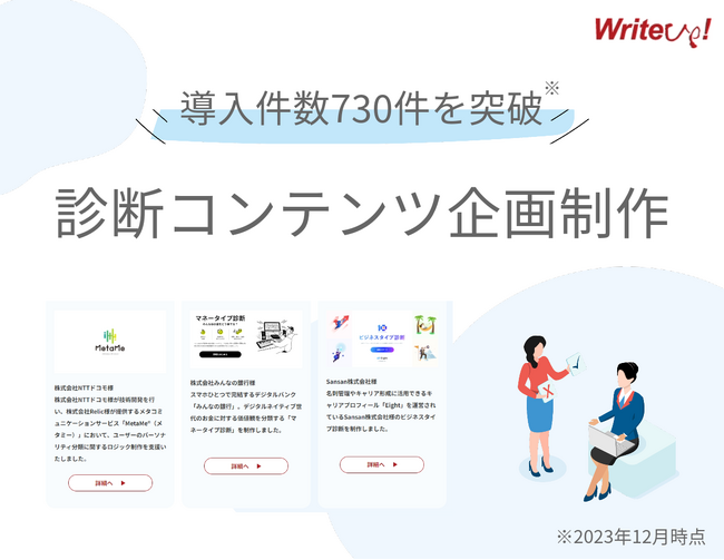 心理学のロジックを用いた診断コンテンツ、導入件数730件を突破