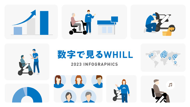 WHILL社、日本事業を中心にデータをまとめたインフォグラフィクス公開