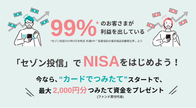 【クレディセゾン発行のセゾンカード・UCカード限定「カードでつみたて」デビュー企画】「セゾン投信」NISA応援キャンペーンを1月4日より開催！