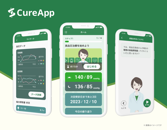 薬事承認を受けたスマホアプリ「高血圧症向け治療アプリ」が「2023年日経優秀製品・サービス賞」日経産業新聞賞を受賞