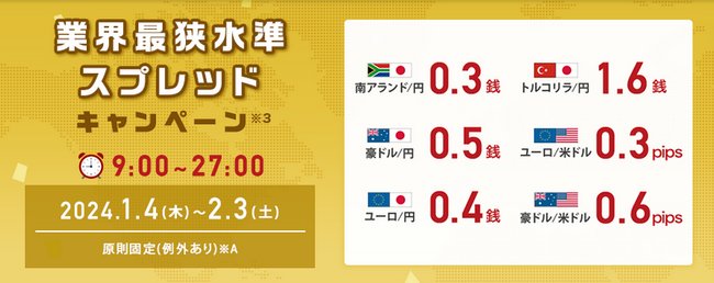 業界最狭水準スプレッドキャンペーン※3を開始！