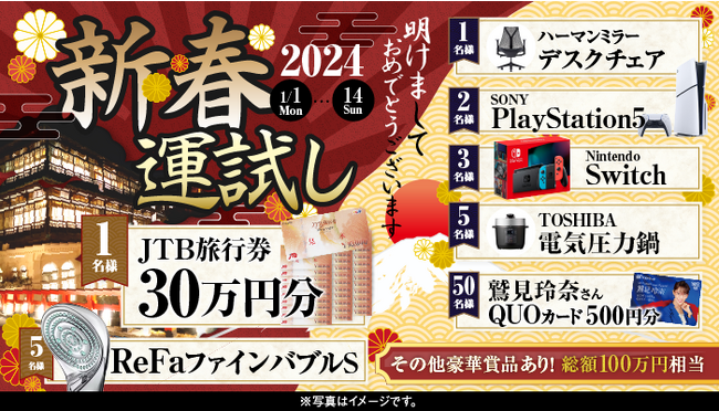 SBI FXトレード、どなたでも応募できる　賞品総額100万円相当「2024年新春お年玉キャンペーン」実施のお知らせ