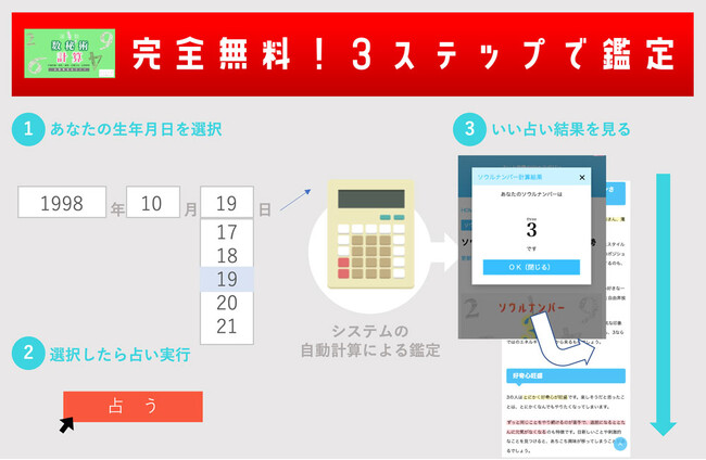 『数秘術 2024年の運勢占い』をziredが公開！一瞬であなたの運命数を計算。今年の運勢予測を行う。