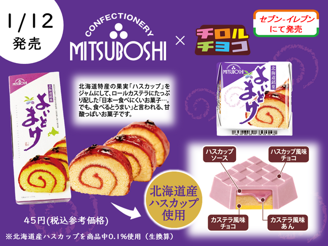 「日本一食べにくいお菓子」をチロルで再現！新商品「チロルチョコ〈よいとまけ〉」を三星直営店・全国のセブン‐イレブンで発売。