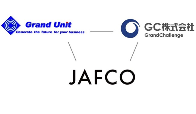 投資先であるGC株式会社による株式会社グランドユニットへの資本参加に関するお知らせ