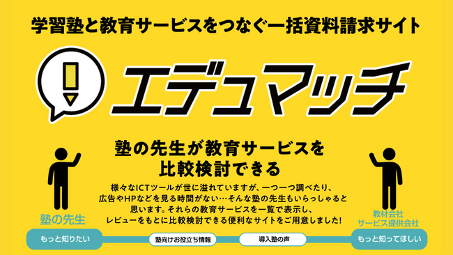 学習塾と教育サービスをつなぐ一括資料請求サイト「エデュマッチ」が、1月の展示会出展スケジュールを発表