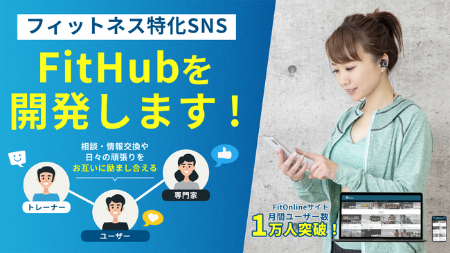 フィットネスSNSコミュニティ「FitHub」を開発するクラウドファンディング開始！