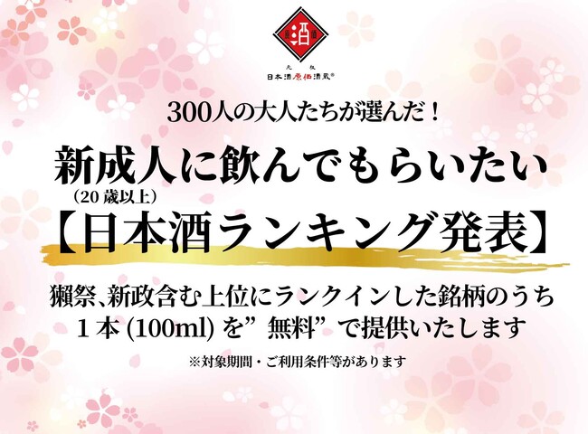 300人の大人が投票！