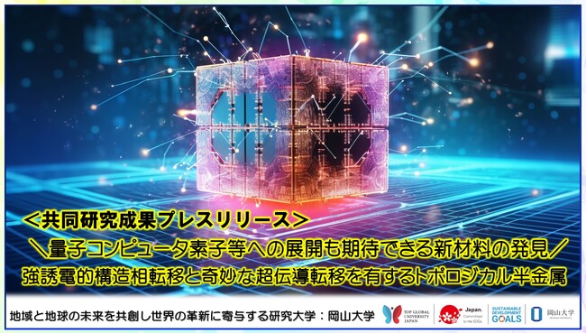 ＼量子コンピュータ素子等への展開も期待できる新材料の発見／強誘電的構造相転移と奇妙な超伝導転移を有するトポロジカル半金属〔大阪大学、名古屋大学、岡山大学〕