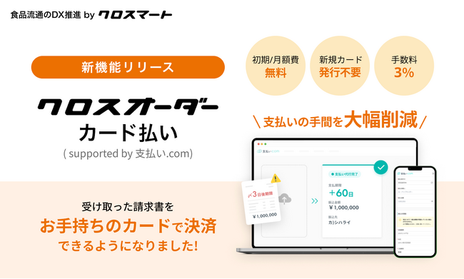 UPSIDERがクレディセゾンと共同運営する「支払い.com」、食品流通のDXを推進するクロスマートと協業開始