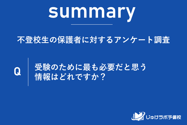 不登校生徒の受験準備における個別化ニーズ。50.2%の保護者が求めるパーソナライズされた学習計画