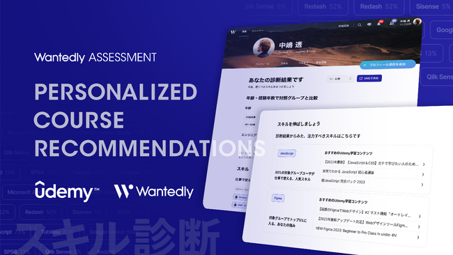 自己理解を深め、強みを伸ばす診断ツール「Wantedly Assessment」にてスキル診断の結果をもとに、学ぶべき内容を提案する新機能が公開