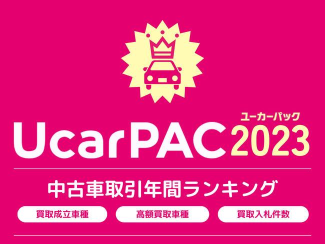 クルマ買取オークション ユーカーパック 2023年 クルマ買取 年間ランキングを発表!