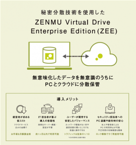 ZENMU Virtual Drive ZENMU Virtual Drive