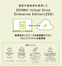 データの秘密分散化によって情報漏洩セキュリティを開発するZenmuTech、2.4億円の資金調達を実施
